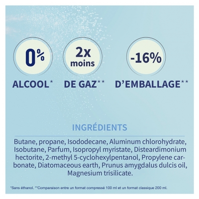 Etiaxil Anti-Transpirant Protection 48H Peaux Sensibles Aérosol Compressé Lot de 2 x 100 ml