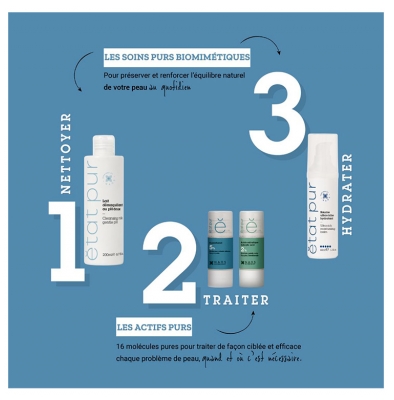 Etat Pur D-Panthénol 5,25% 15 ml