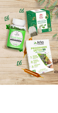 Résolutions beauté et santé