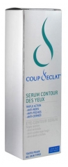 Coup d'Éclat Eye Contour Serum 15ml