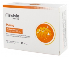 Minolvie Nutra Memo