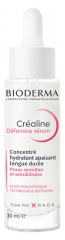 Bioderma Créaline Défensive Sérum 30 ml