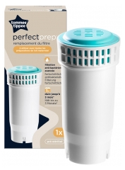 Tommee Tippee Filtro di Ricambio Closer to Nature