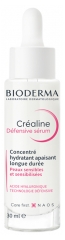 Bioderma Créaline Siero Difensivo 30 ml