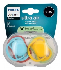 Ultra Air 2 Gotas de Ortodoncia de 18 Meses o M&aacute;s
