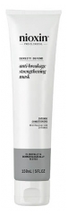 Nioxin Mască Anti-rupere