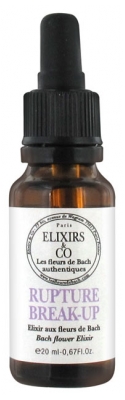 Elixirs & Co Rupture 20 ml