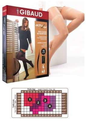 Gibaud ActivLine Thigh High Stockings 70 Denier Beige - Rozmiar: 3