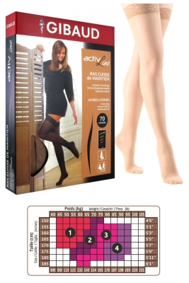 Gibaud ActivLine Soporte Para Muslo 70 Deniers Bronceado
