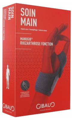 Gibaud Manugib Rizartrosis Función Mano Derecha