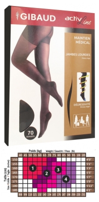 Gibaud ActivLine Support Tights 70 Deniers Black - Size: Size 2