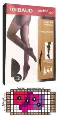 Gibaud ActivLine Support Tights 70 Denier Nero