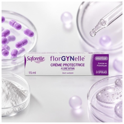 Saforelle Florgynelle Suojavoide 15 ml