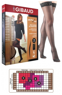 Gibaud ActivLine Thigh High Stockings 70 Denier Black - Rozmiar: 4