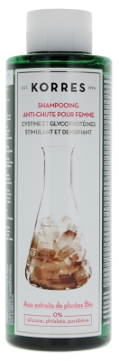 Korres Hiustenlähtöä Vastaan Shampoo Naisille 250 ml