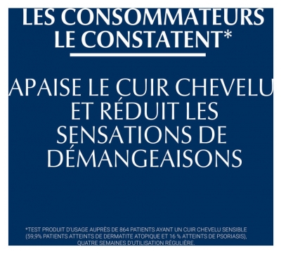 Eucerin DermoCapillaire Shampoing Doux à l'Urée Calmant 250 ml