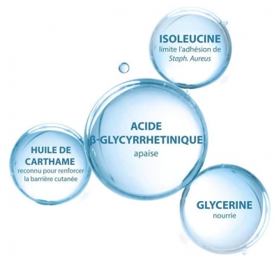 Ducray Dexyane Schutzreinigungsöl 400 ml