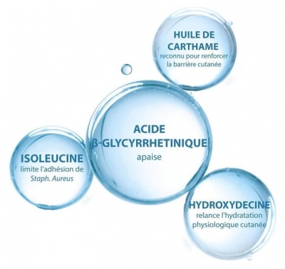 Ducray Dexyane Baume Emollient Anti-Grattage 400 ml