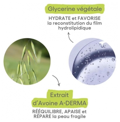 A-DERMA Xeraconfort Crème Nutritive Anti-Dessèchement 400 ml