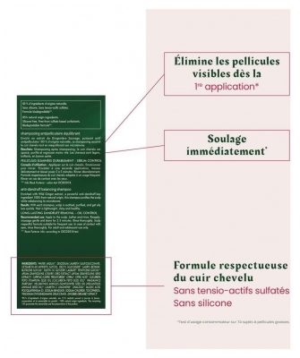 René Furterer Neopur Microbiome Expert Shampoing Antipelliculaire Équilibrant Pellicules Grasses 150 ml