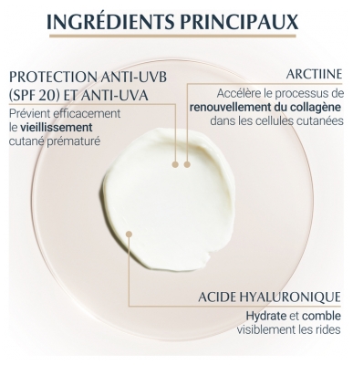 Eucerin Hyaluron-Filler + Elasticity Soin Contour des Yeux SPF20 15 ml