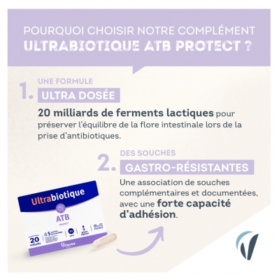 Vitavea Ultrabiotique ATB Protect 10 Gélules Végétales