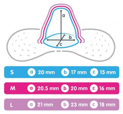 MAM 2 Bouts de Sein - Taille : Taille M