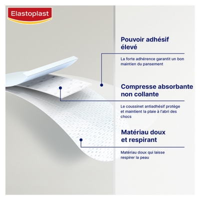 Elastoplast Pansement Sensible 1 m x 6 cm