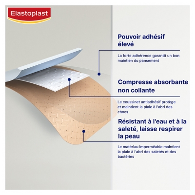 Elastoplast Pansement Universel 10 Bandes de 10 cm x 6 cm