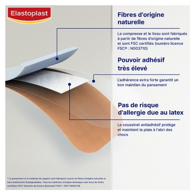 Elastoplast Pansement Green & Protect 20 Pansements
