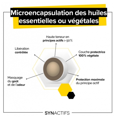 Aragan Synactifs AdresolProtect 30 Gélules