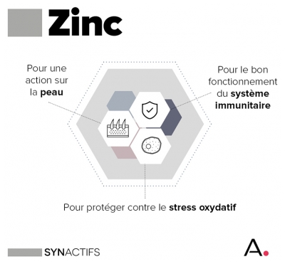 Aragan Synactifs ZincActifs 60 Gélules