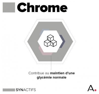 Aragan Synactifs ChromActifs 60 Gélules