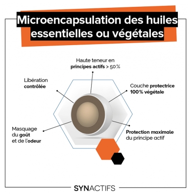 Aragan Synactifs DynActifs 30 Gélules