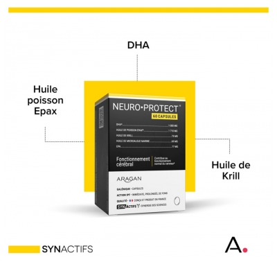 Aragan Synactifs NeuroProtect 60 Capsules