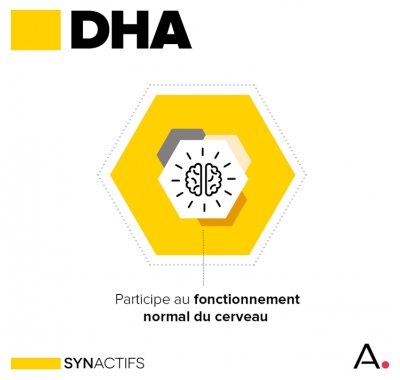 Aragan Synactifs NeuroProtect 60 Capsules