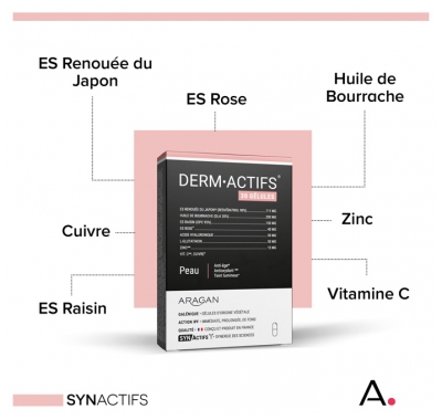Aragan Synactifs DermActifs 30 Gélules
