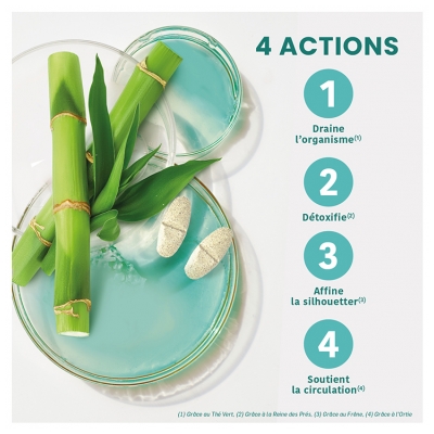 Santarome Rétention d'Eau Bio 15 Comprimés