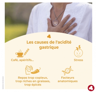 Ortis Minacia Regular Estomac 36 Comprimés