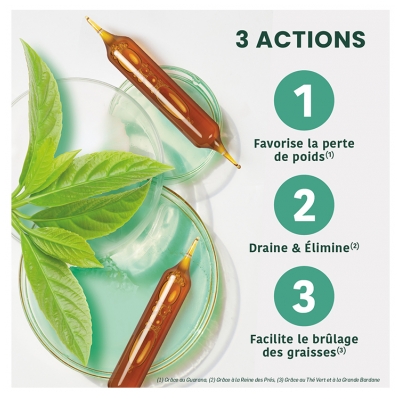 Santarome Draineur Élimination Bio 20 Ampoules