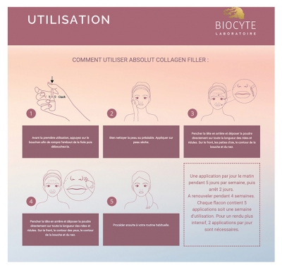 Biocyte Absolut Filler Collagen 4 Fioles