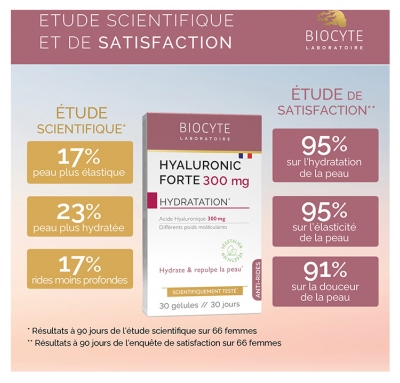 Biocyte Hyaluronic Forte 300 mg 30 Gélules