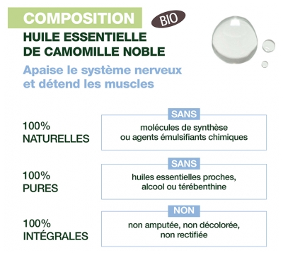 Pranarôm Aromaboost Sleep - Sommeil Brume d'Oreiller Bio 50 ml