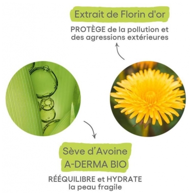 A-DERMA Biology Crème Riche Dermatologique Hydratante Bio 40 ml