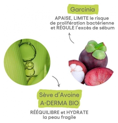 A-DERMA Biology AC Eau Micellaire Nettoyante Purifiante Bio 200 ml