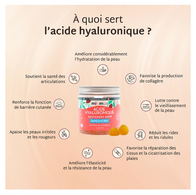Mium Lab Acide Hyaluronique Hautement Dosé Sans Sucres 42 Gummies