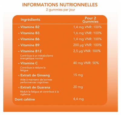 Mium Lab Énergie Sans Sucres 42 Gummies