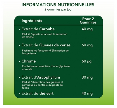 Mium Lab Minceur Sans Sucres 42 Gummies