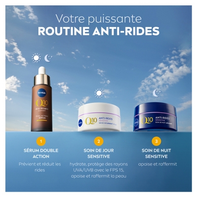 Nivea Q10 Anti-Rides Sensitive Soin de Nuit Apaisant 50 ml