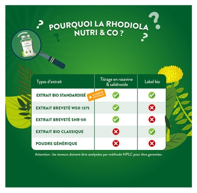 Nutri&Co Rhodiola Bio 60 Gélules